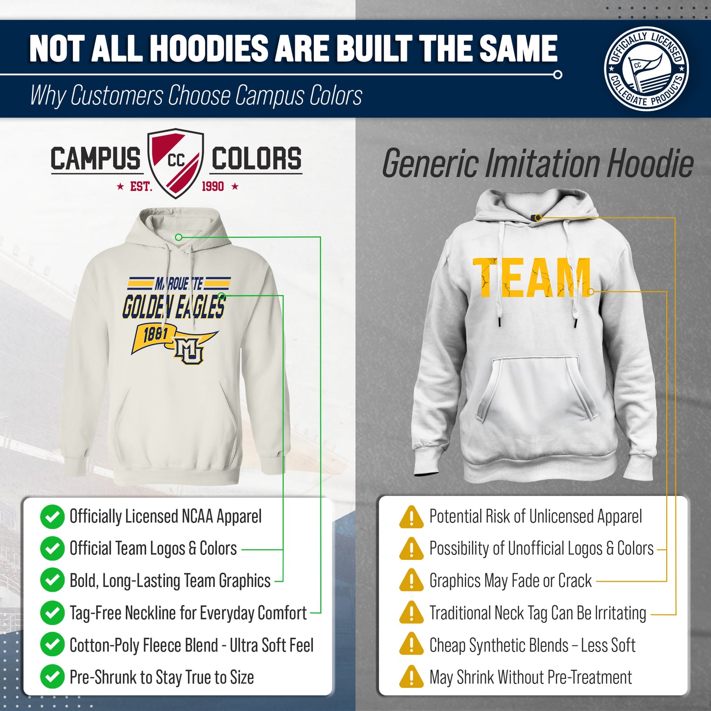 Marquette Golden Eagles NCAA Adult Unisex Varsity Club Pennant Hooded Fleece Sweatshirt - Off White