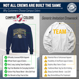 Marquette Golden Eagles NCAA Adult Unisex Overtime Classics Crewneck Fleece Sweatshirt - Navy