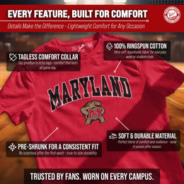 Maryland Terrapins NCAA Adult Gameday Cotton T-Shirt - Red