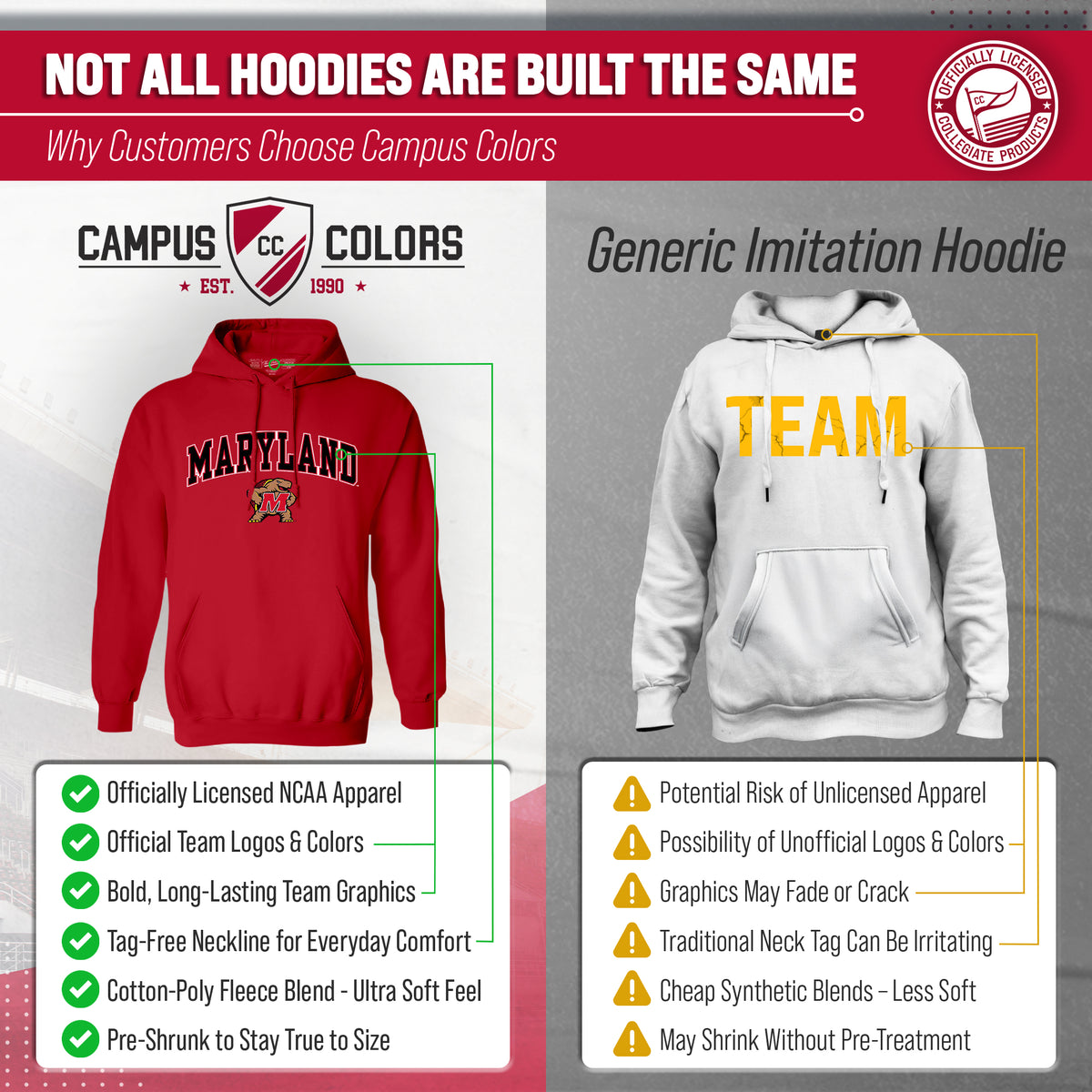 MARY Arch & Logo Gameday Hoodie - Red
