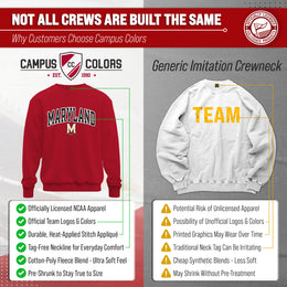 Maryland Terrapins Adult Tackle Twill Crewneck - Red