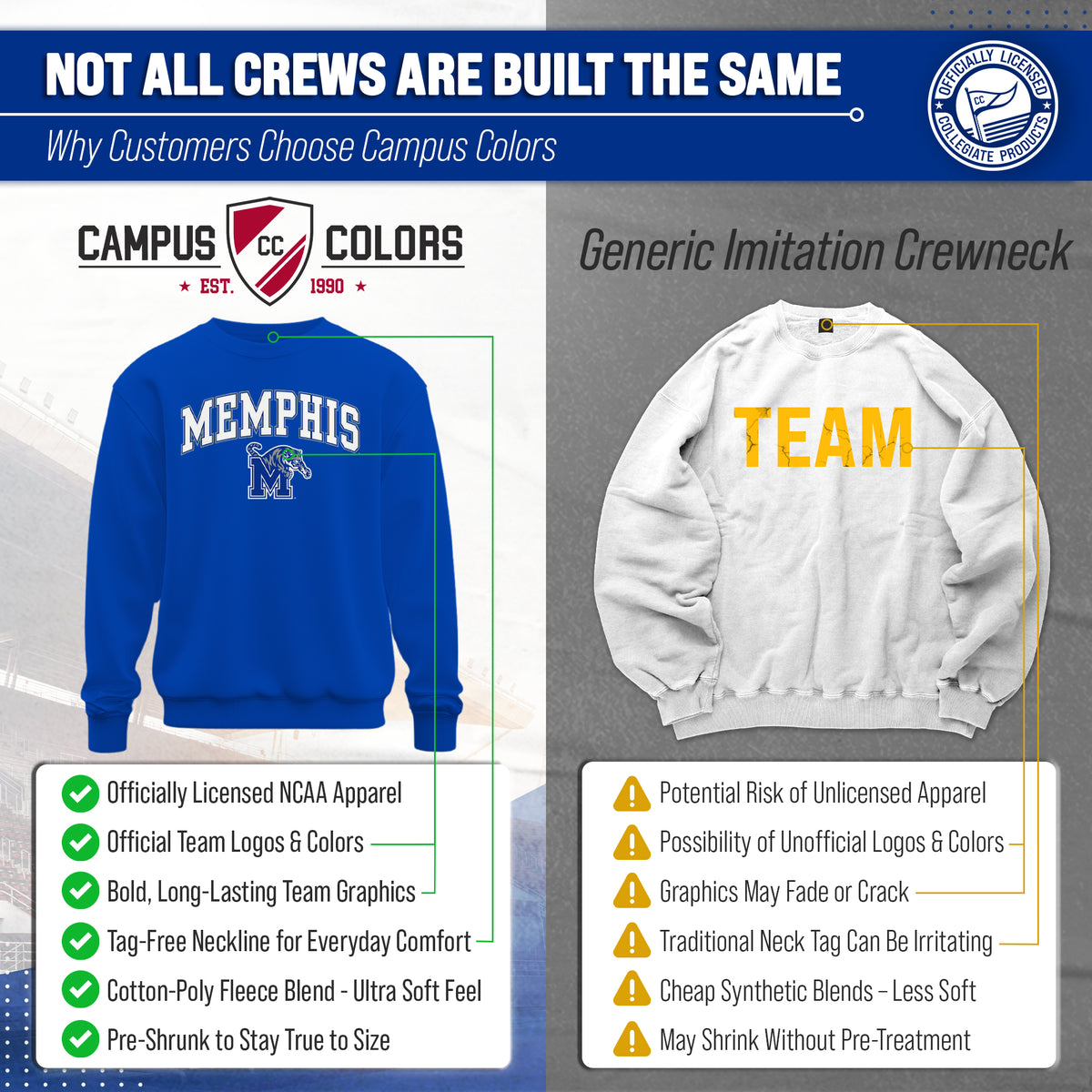 Memphis Tigers Adult Arch & Logo Soft Style Gameday Crewneck Sweatshirt - Royal