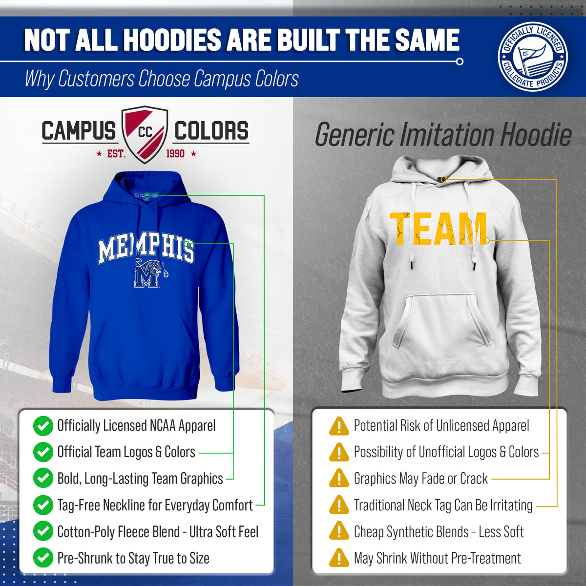 MEM Arch & Logo Gameday Hoodie - Royal