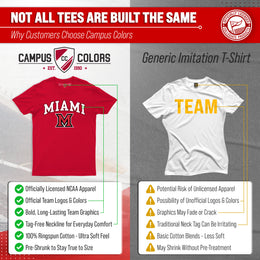 Miami Redhawks NCAA Adult Gameday Cotton T-Shirt - Red