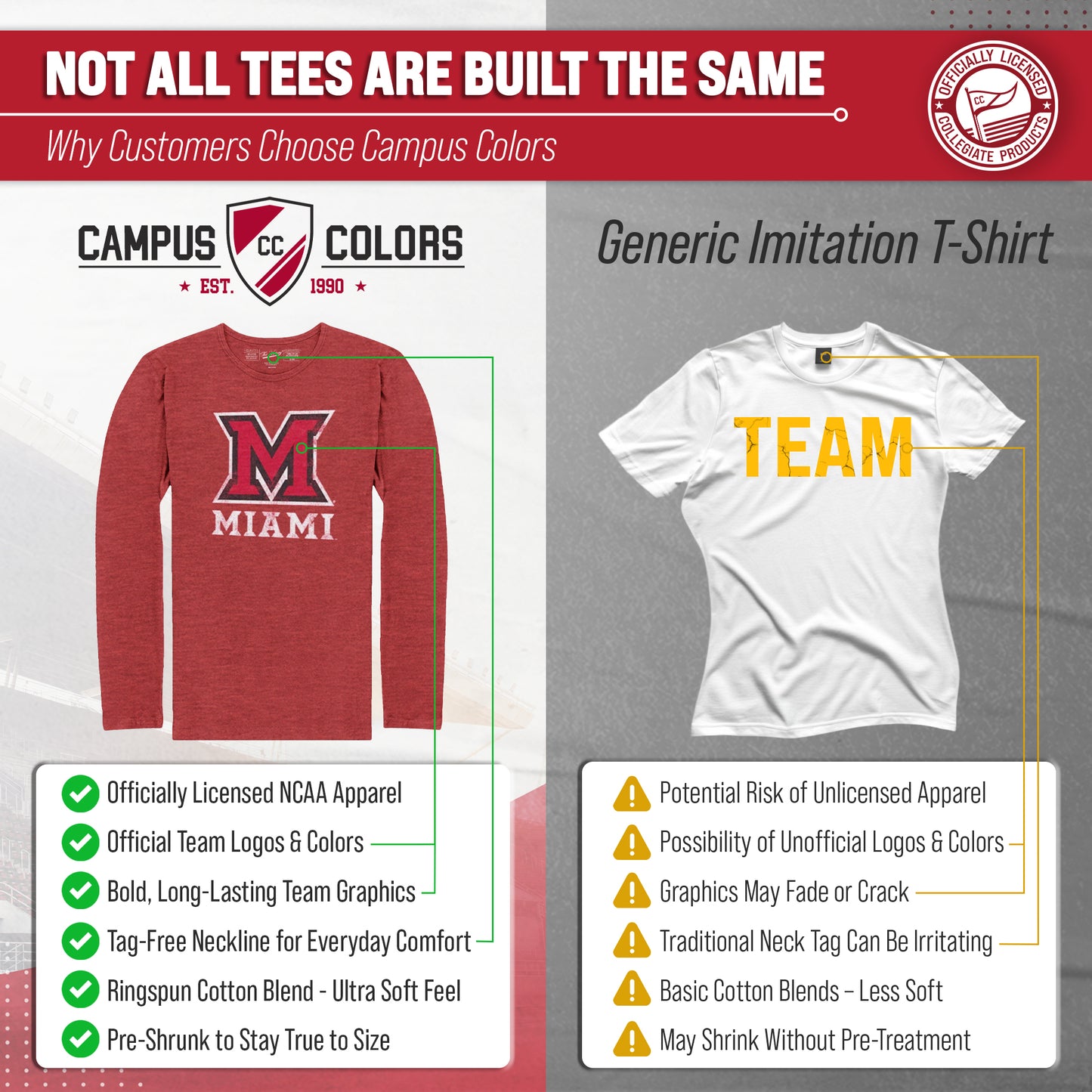 Miami Redhawks NCAA MVP Adult Long-Sleeve Shirt - Red