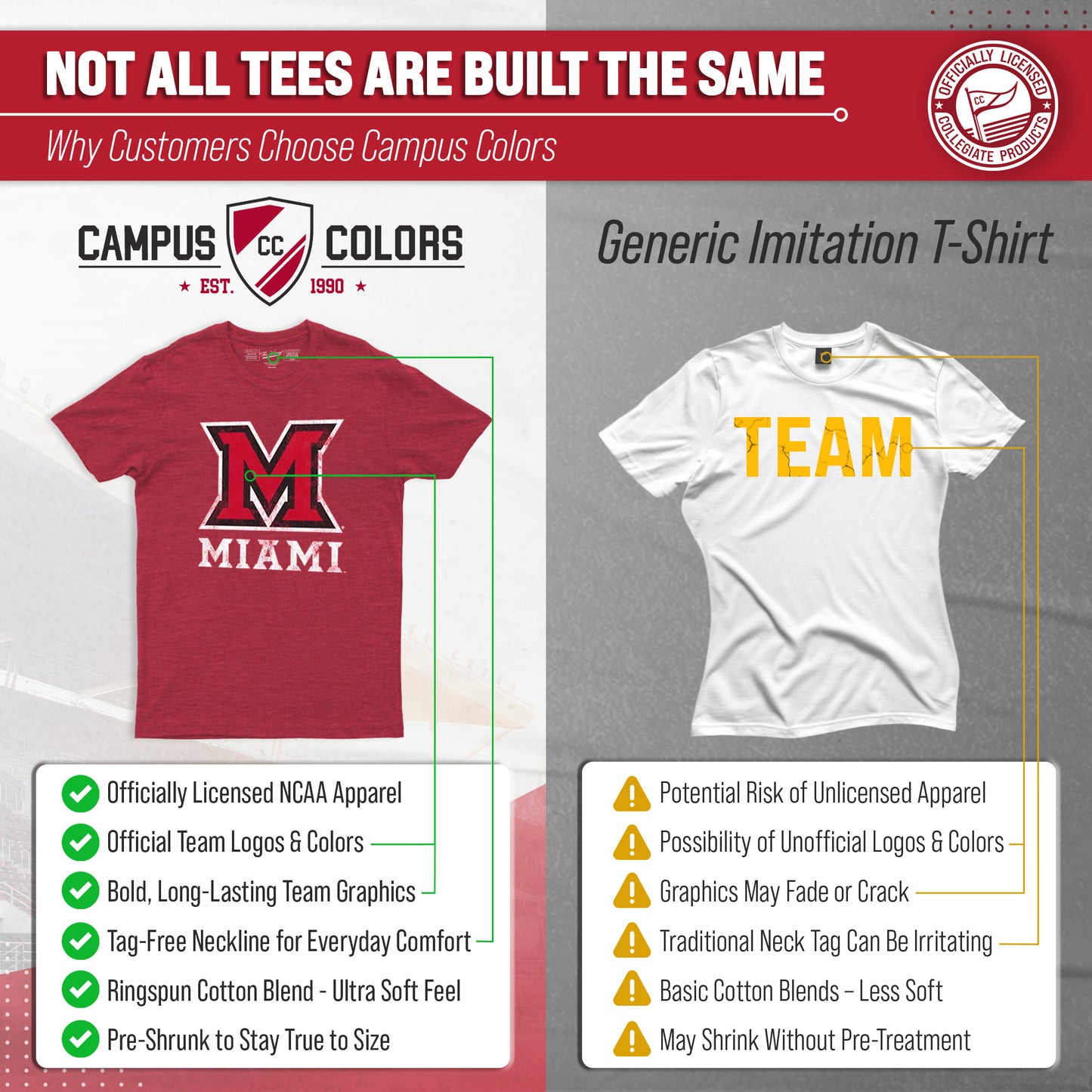 Miami Redhawks Adult MVP Heathered Cotton Blend T-Shirt - Red