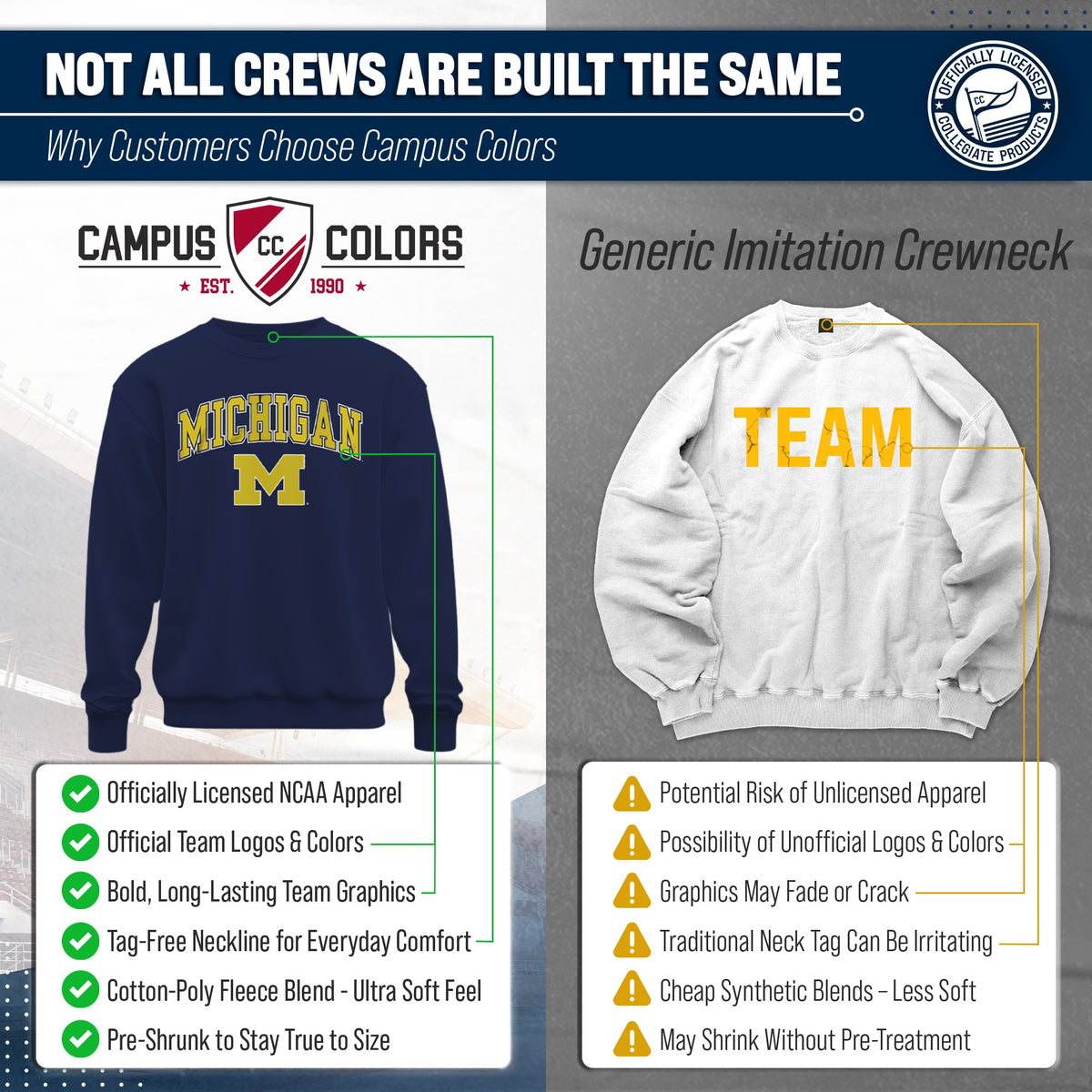 Michigan Wolverines Adult Arch & Logo Soft Style Gameday Crewneck Sweatshirt - Navy