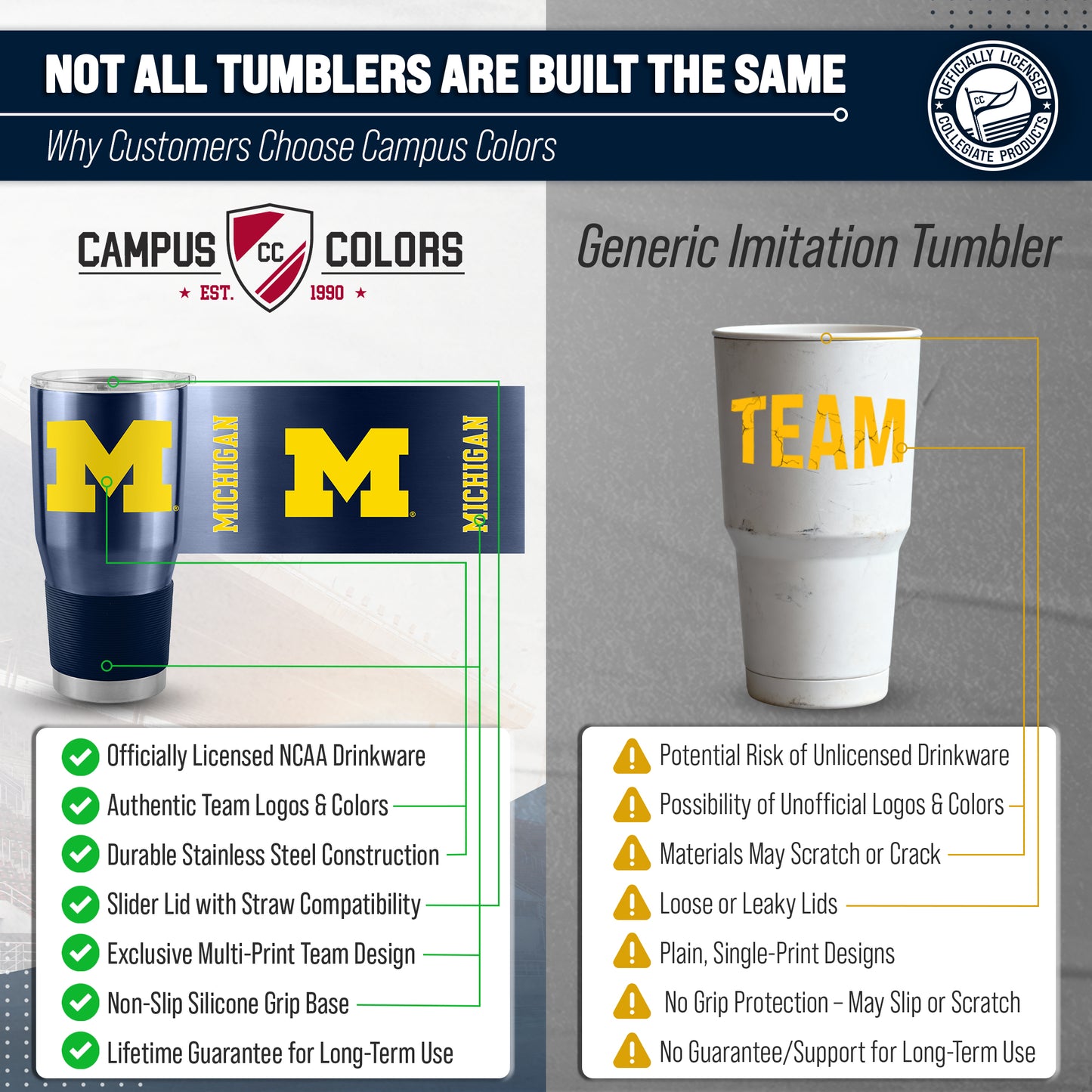 Michigan Wolverines NCAA University 30oz Stainless Steel Vacuum Insulated Game Day Tumbler with Silicone Grip - Navy
