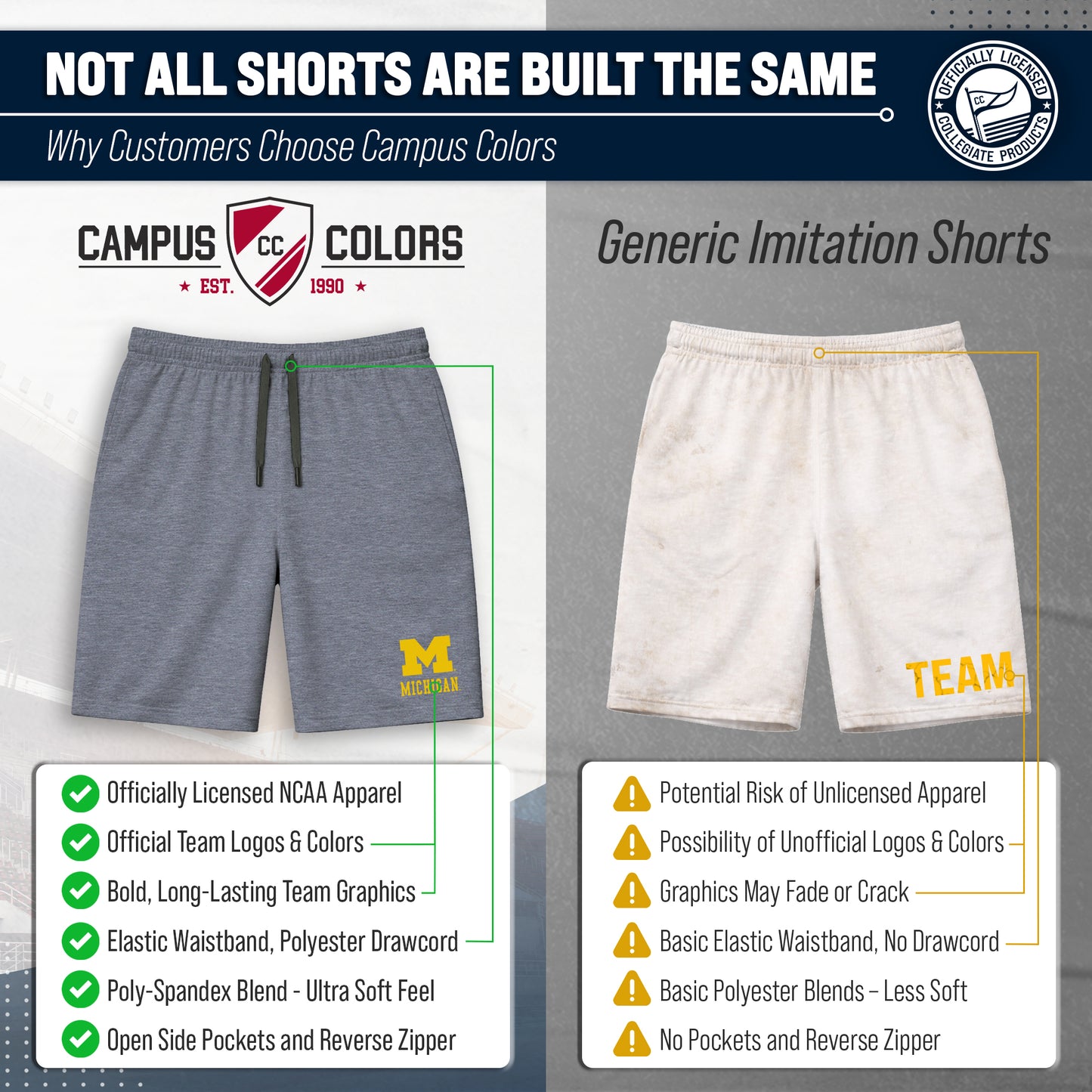 Michigan Wolverines NCAA Men’s University Athletic Performance Shorts - Navy Heather