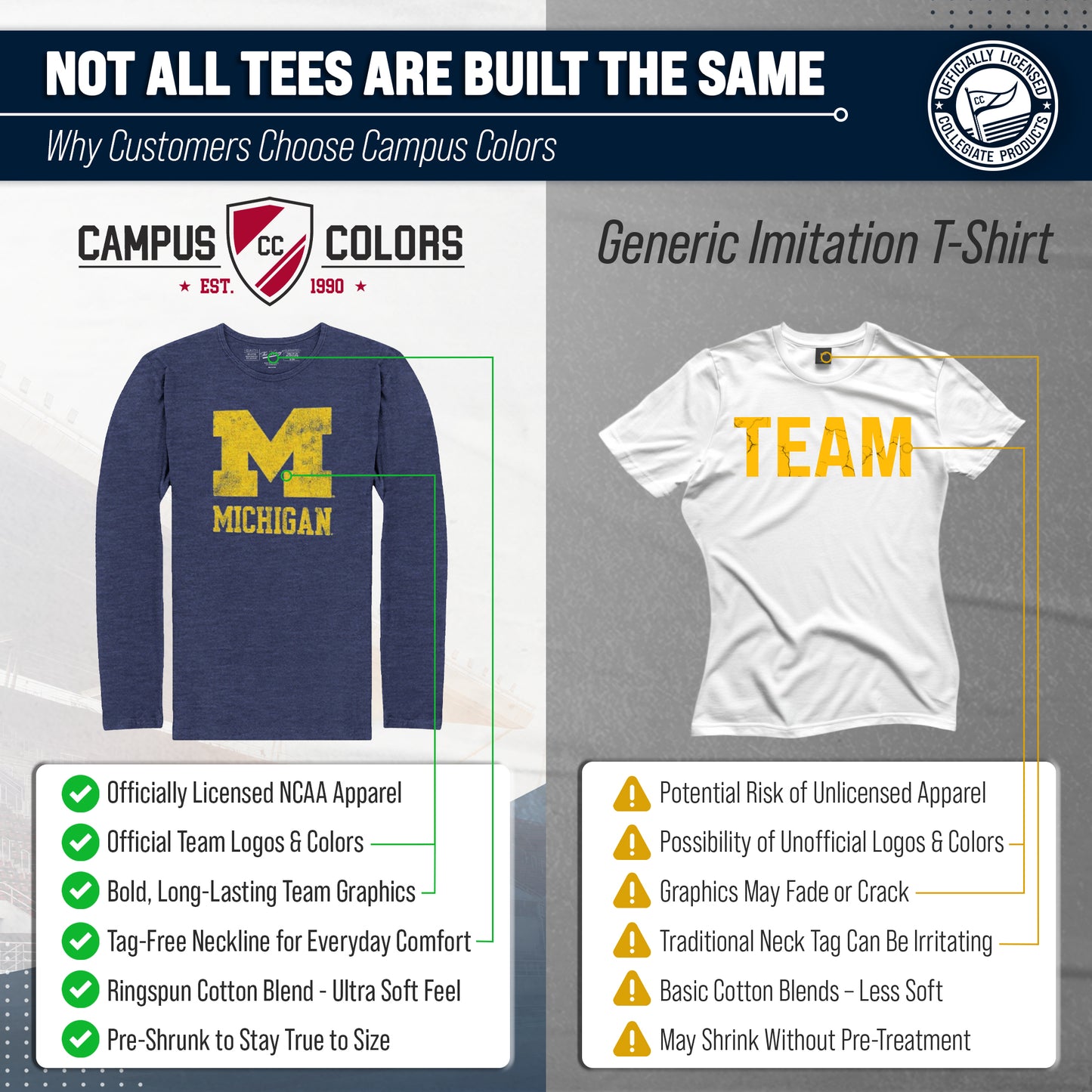 Michigan Wolverines NCAA MVP Adult Long-Sleeve Shirt - Navy