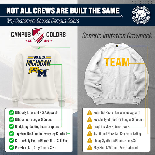 Michigan Wolverines Varsity Pennant Crewneck Sweatshirt Men Women Fleece - Off White