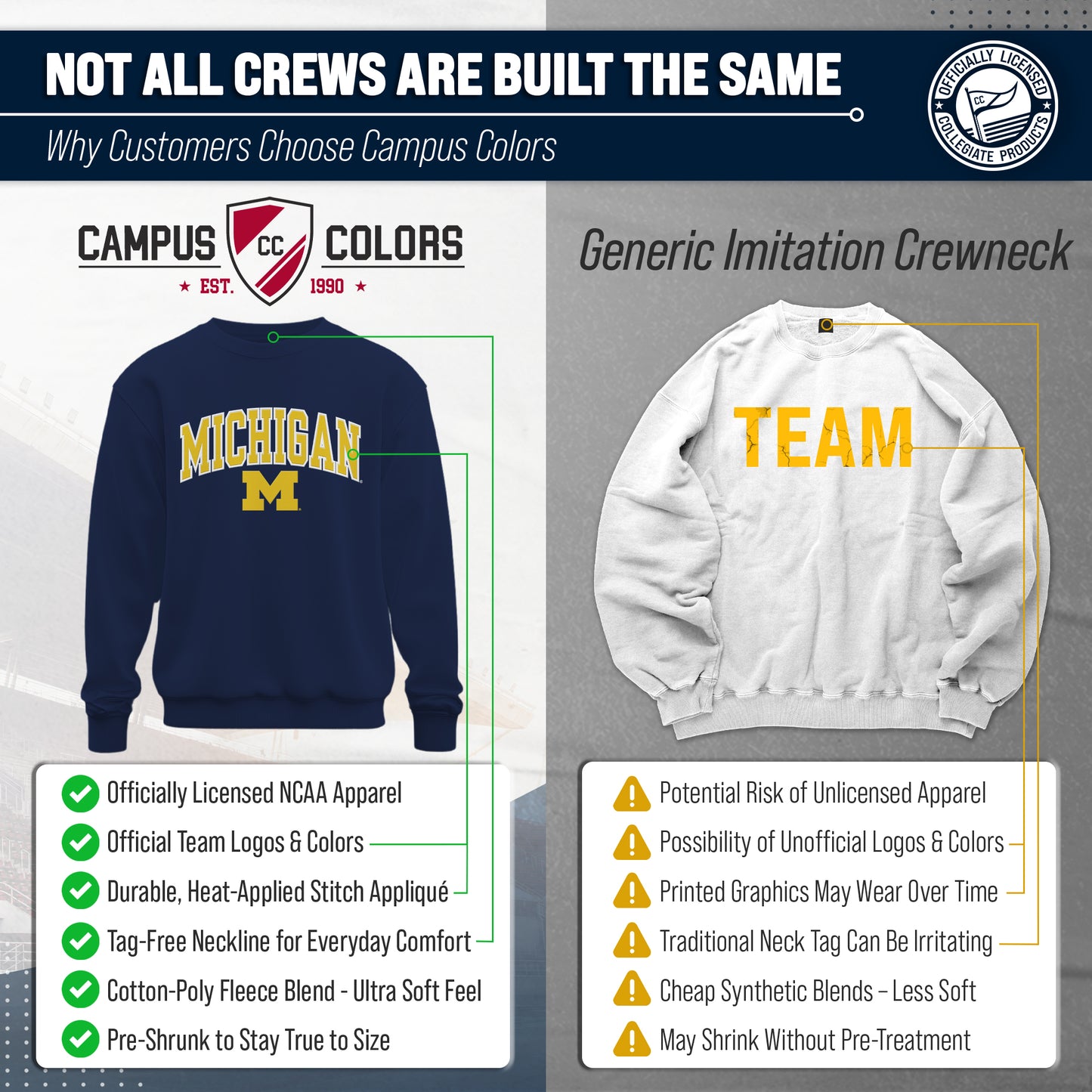 Michigan Wolverines NCAA Tackle Twill Crewneck Sweatshirt Men Women - Navy