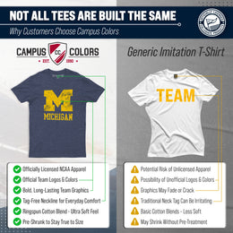 Michigan Wolverines Adult MVP Heathered Cotton Blend T-Shirt - Navy