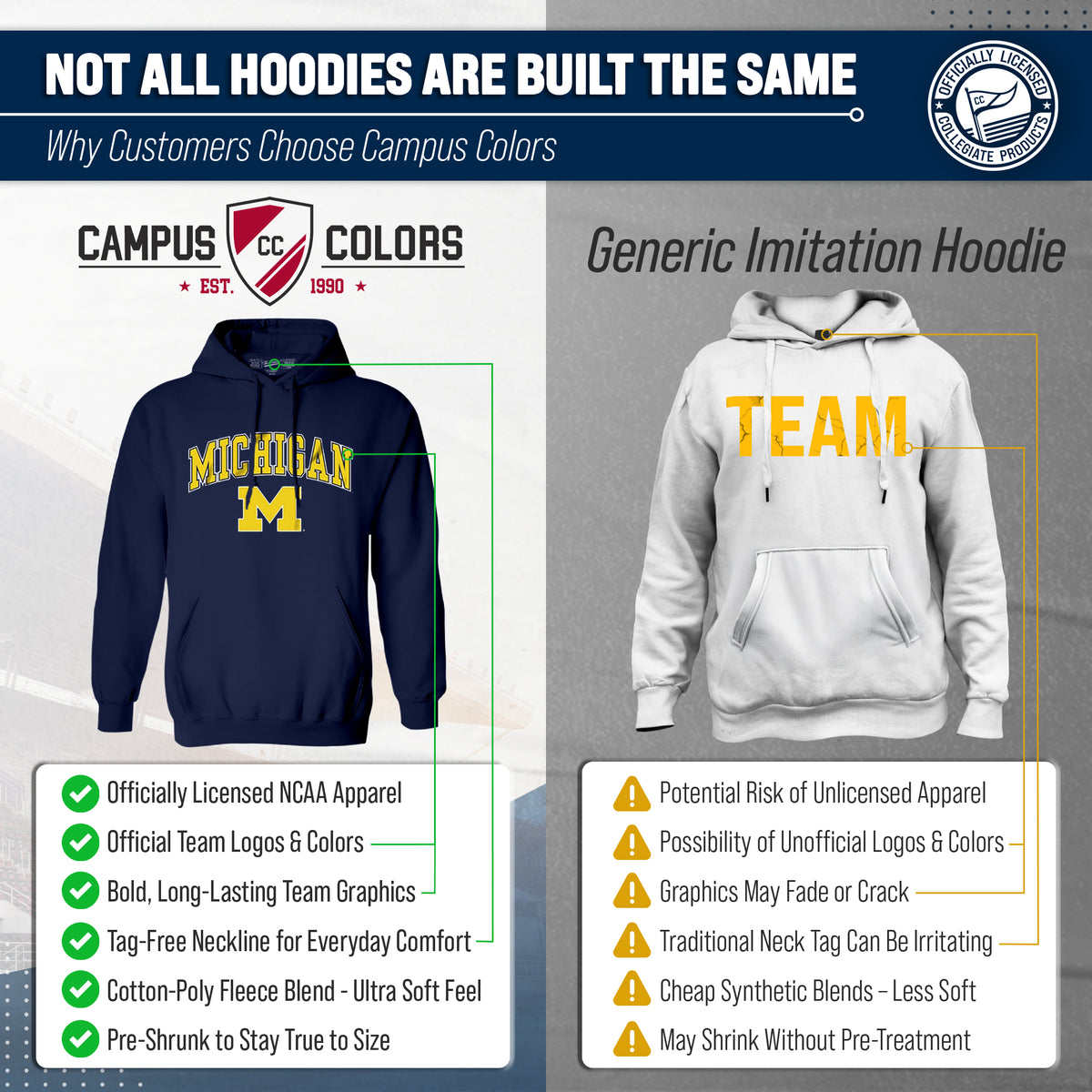 MICH Arch & Logo Gameday Hoodie - Navy