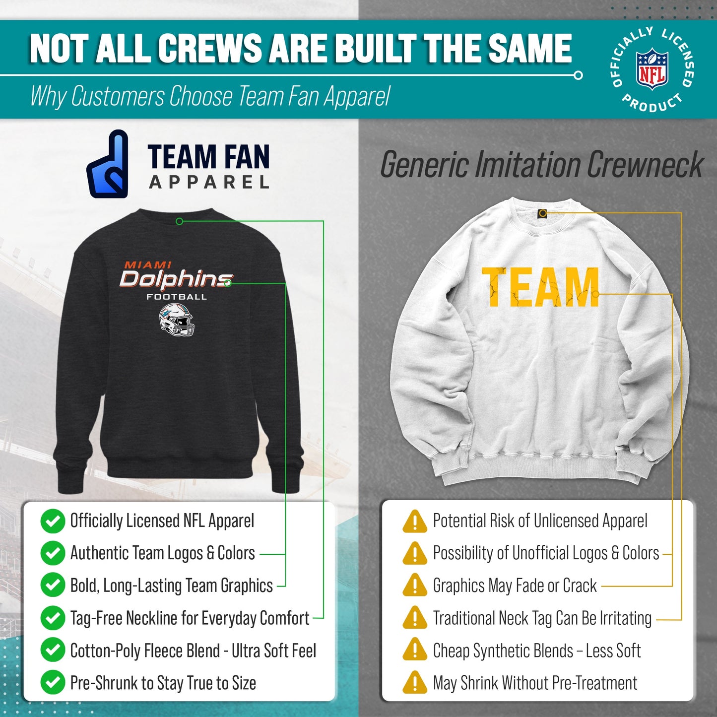 Miami Dolphins Adult NFL Football Helmet Heather Crewneck Sweatshirt - Charcoal