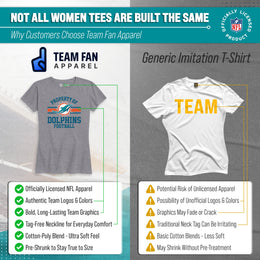 Miami Dolphins NFL Womens Short Sleeve Property of Tshirt - Gray