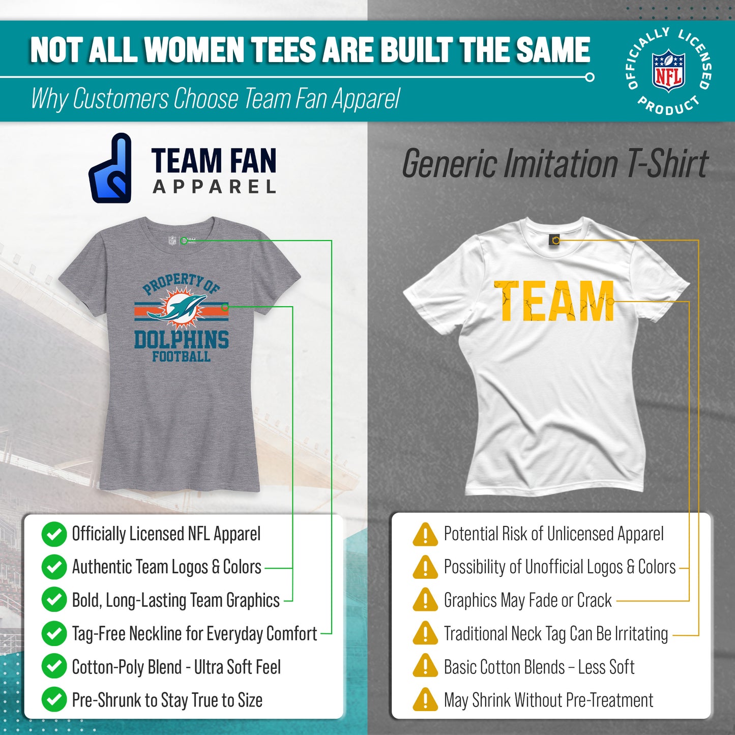 Miami Dolphins NFL Womens Short Sleeve Property of Tshirt - Gray
