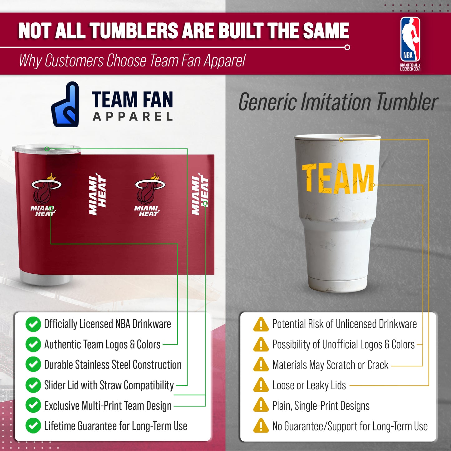 Miami Heat NBA Basketball 20oz Stainless Steel Vacuum Insulated Game Day Tumbler with Silicone Grip - Garnet