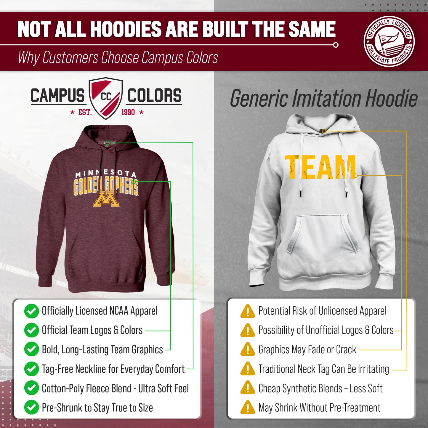 Minnesota Golden Gophers NCAA Adult Unisex Starting Fresh Heathered Hooded Fleece Sweatshirt - Maroon Heather