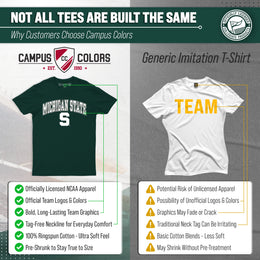 Michigan State Spartans NCAA Adult Gameday Cotton T-Shirt - Green