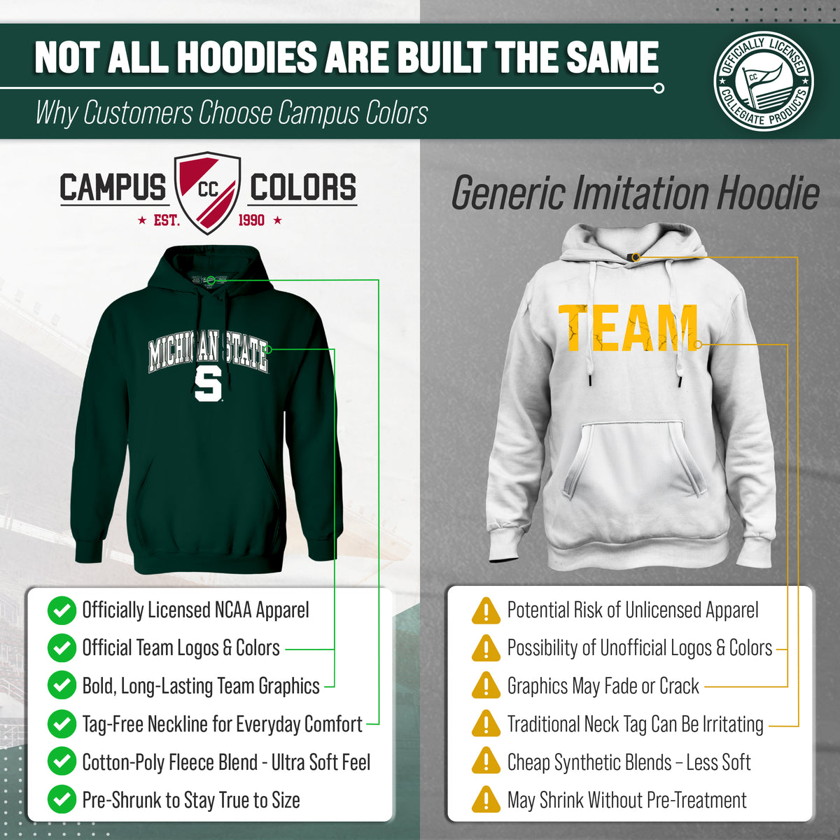 MIST Arch & Logo Gameday Hoodie - Green