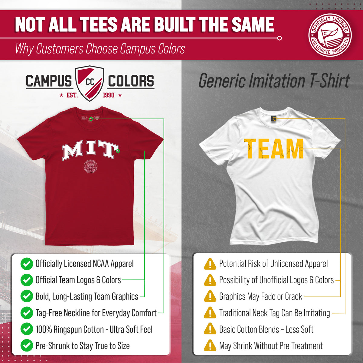 MIT Engineers NCAA Adult Gameday Cotton T-Shirt - Cardinal