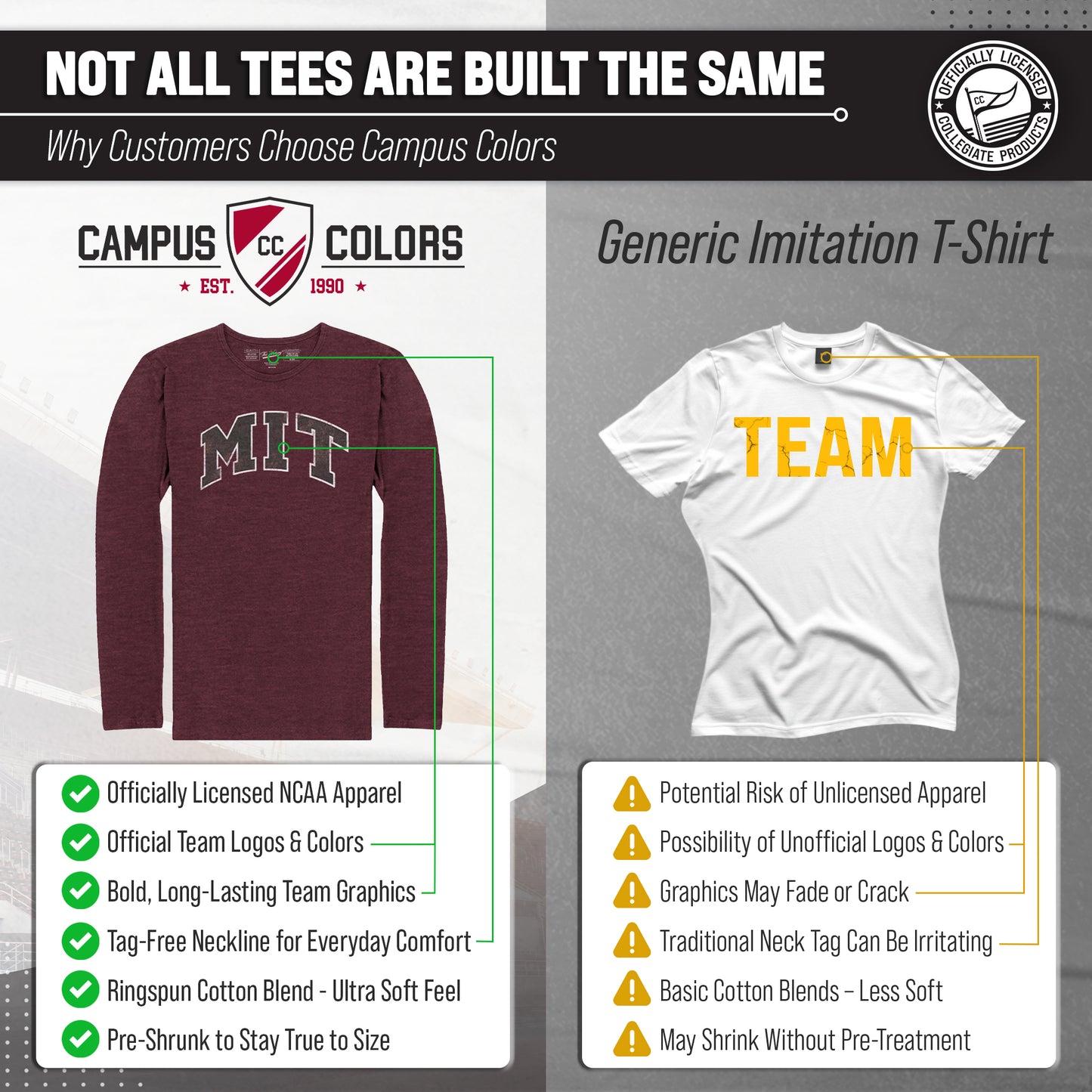 MIT Engineers NCAA MVP Adult Long-Sleeve Shirt - Maroon