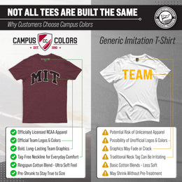 MIT Engineers Adult MVP Heathered Cotton Blend T-Shirt - Maroon