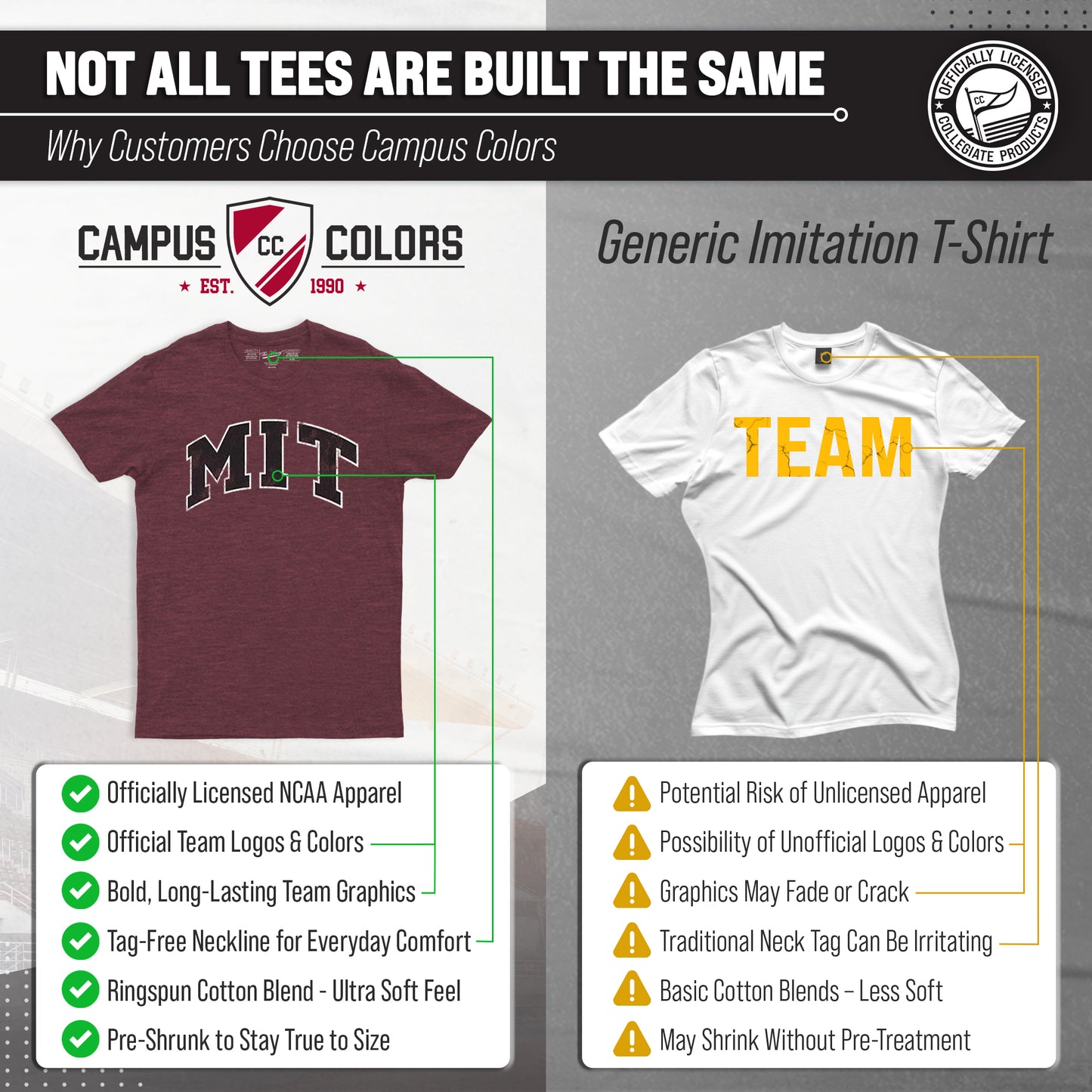 MIT Engineers Adult MVP Heathered Cotton Blend T-Shirt - Maroon