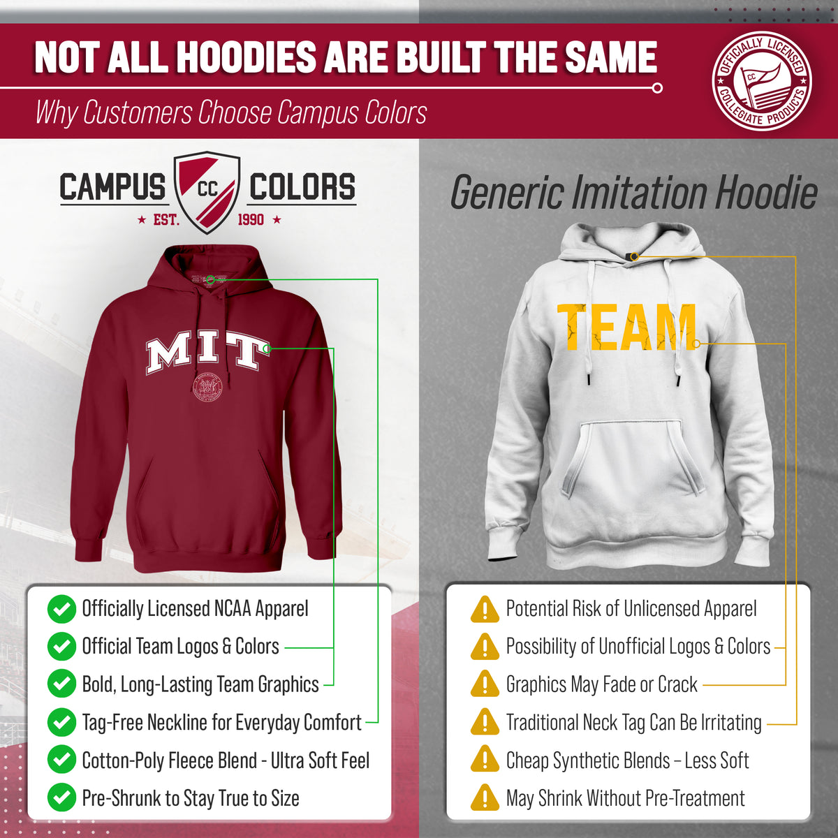 MIT Arch & Logo Gameday Hoodie - Cardinal