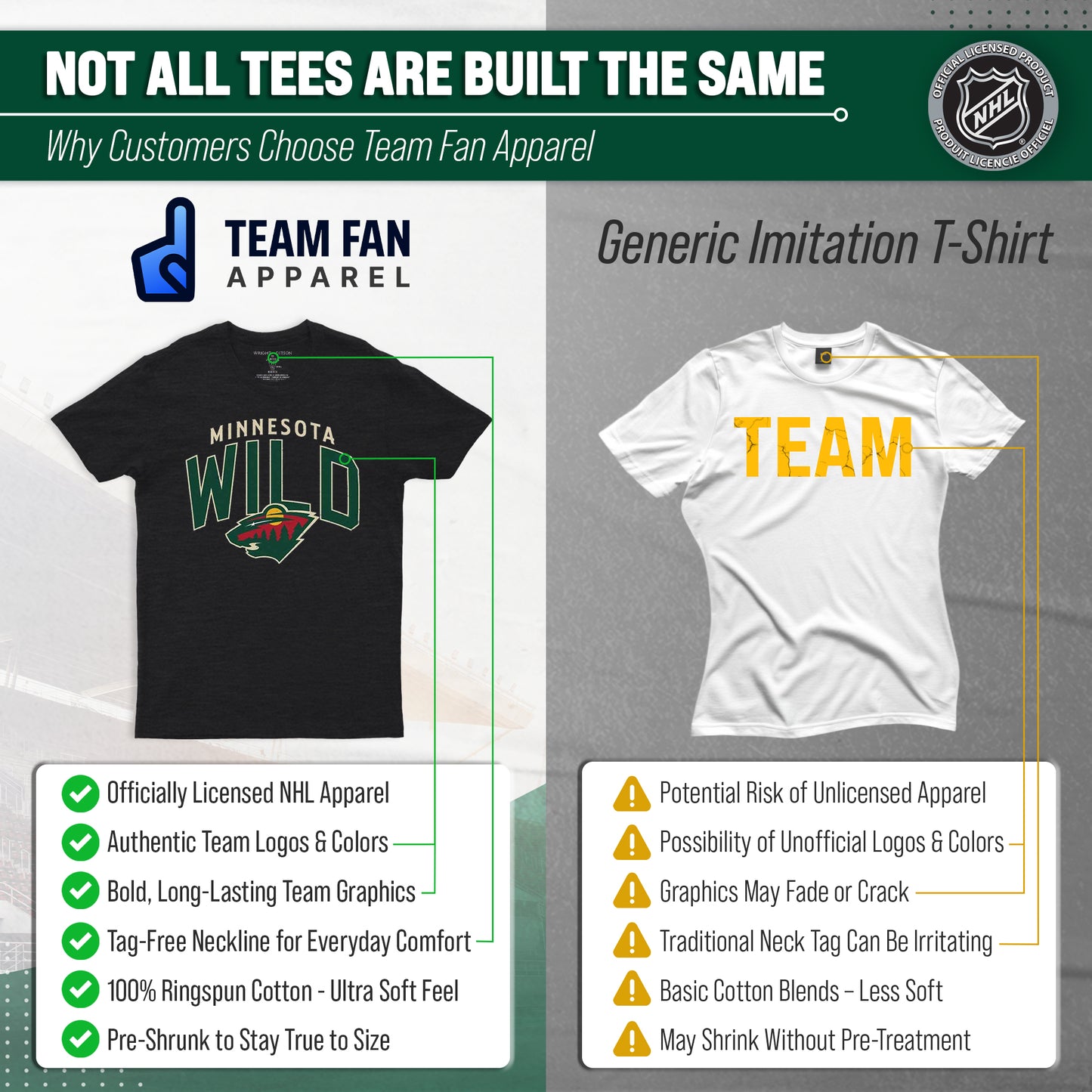 Minnesota Wild NHL Adult Powerplay Heathered Unisex T-Shirt - Black Heather