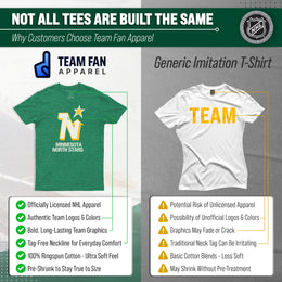 Minnesota North Stars NHL Adult Retro Logo Tag-Less T-Shirt - Kelly Green Heather