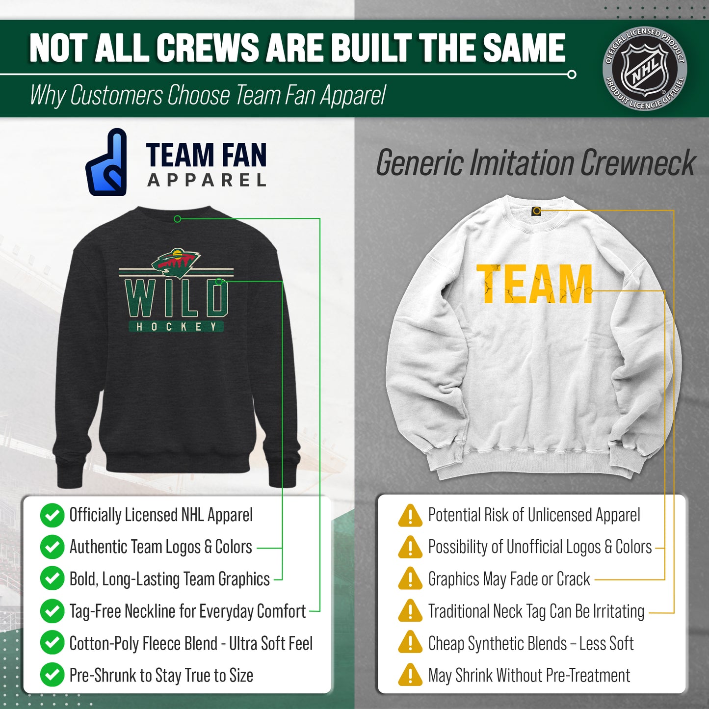 Minnesota Wild NHL Charcoal True Fan Crewneck Sweatshirt - Charcoal