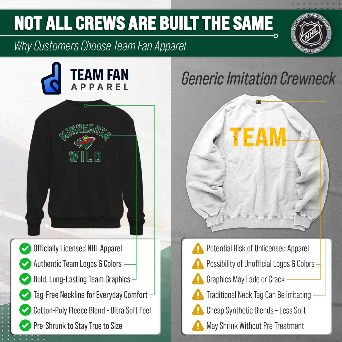 NFL Gameday Crewneck Sweatshirt, Cotton Fleece Pullover Men Women