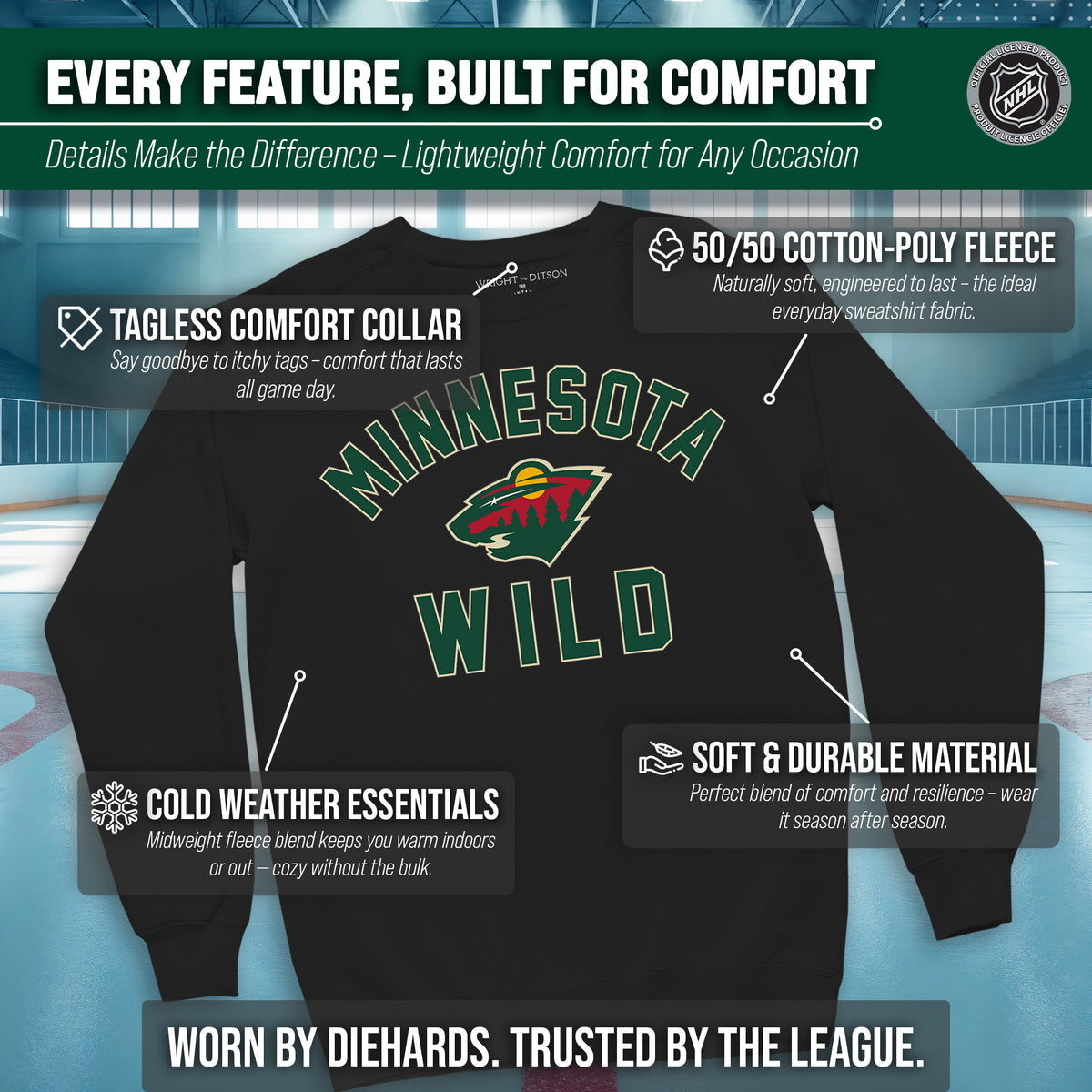 NFL Gameday Crewneck Sweatshirt, Cotton Fleece Pullover Men Women