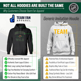Minnesota Wild Adult NHL Faceoff Hockey Fleece Hooded Sweatshirt- Jersey Stripe - Black