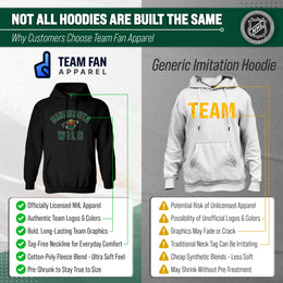Minnesota Wild Hoodie Pullover Sweatshirt - Black