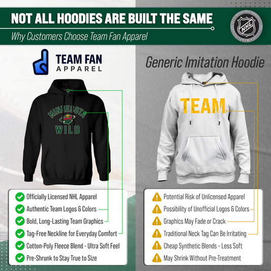 Minnesota Wild Hoodie Pullover Sweatshirt - Black