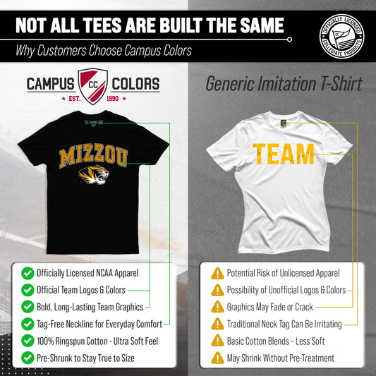 Missouri Tigers NCAA Adult Gameday Cotton T-Shirt - Black