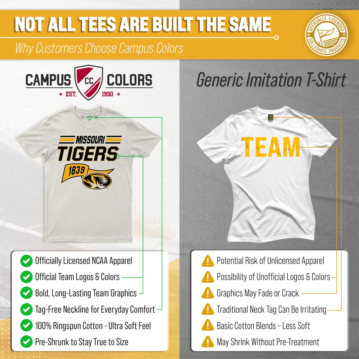 Missouri Tigers  Varsity Club Pennant Shirt - Off White