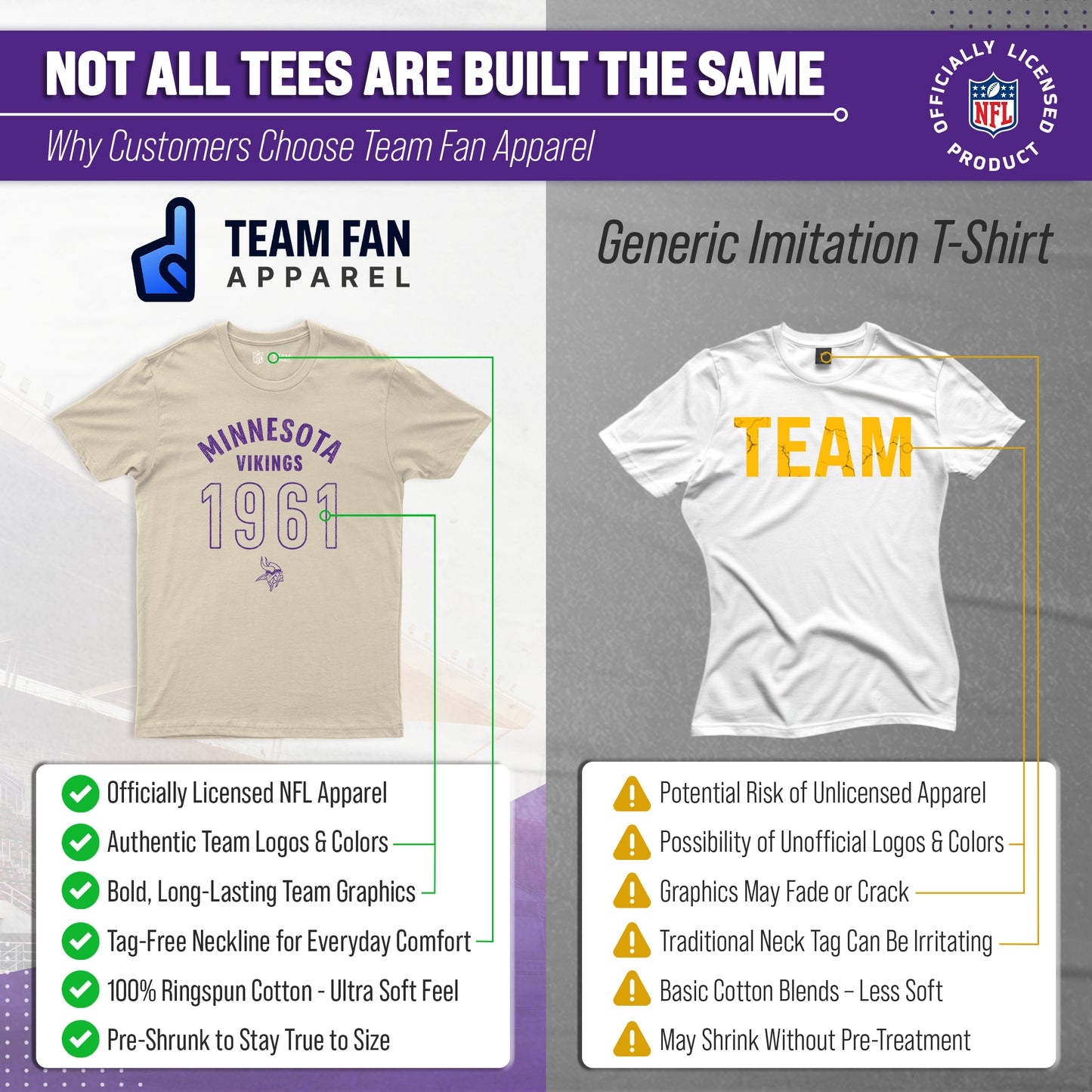 Minnesota Vikings NFL Adult Big Date Tag-Less T-Shirt - Natural