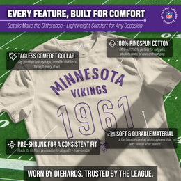 Minnesota Vikings NFL Adult Big Date Tag-Less T-Shirt - Natural