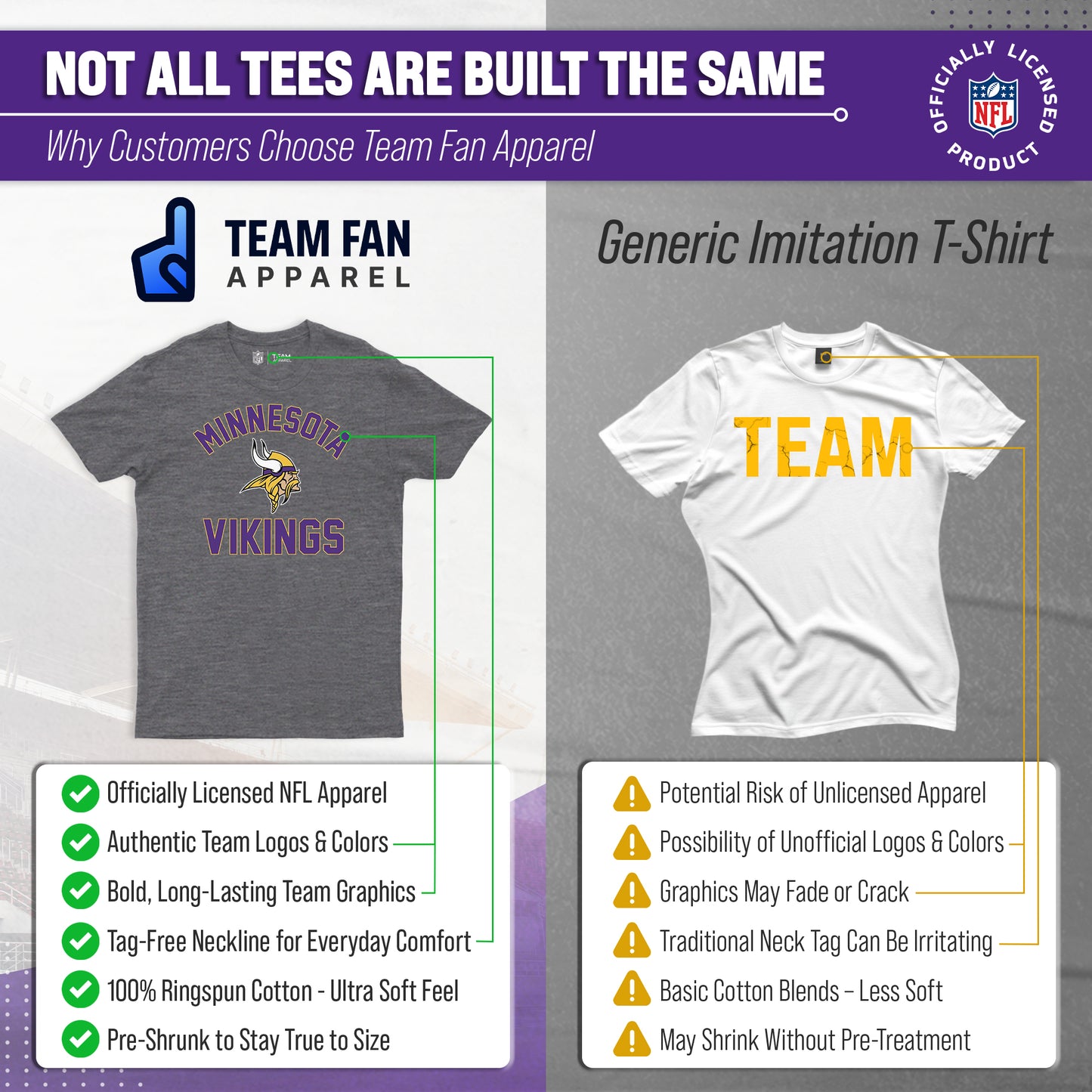 Minnesota Vikings Team Fan Apparel NFL  Adult Gameday T-Shirt - Sport Gray