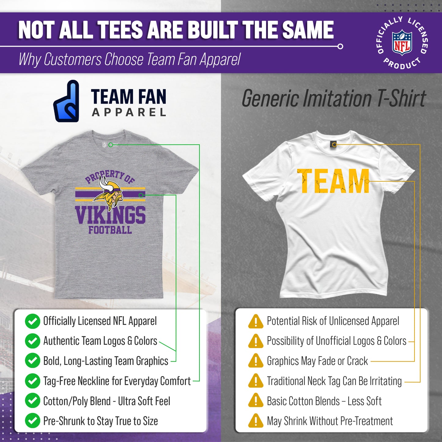 Minnesota Vikings NFL Adult Property Of T-Shirt - Sport Gray