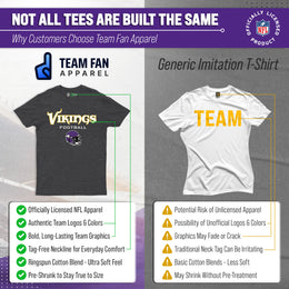 Minnesota Vikings NFL Adult Football Helmet Tagless T-Shirt - Charcoal
