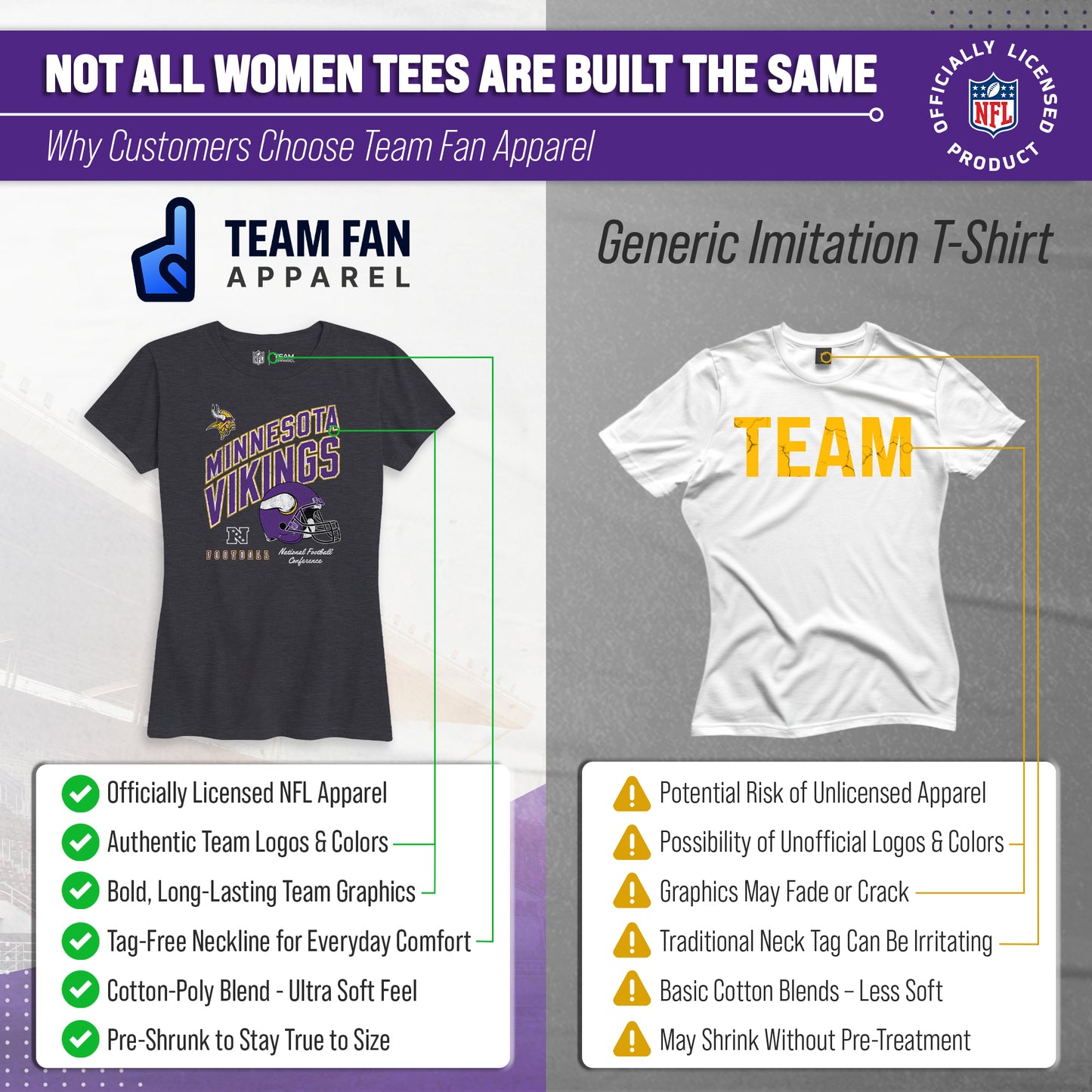 Minnesota Vikings NFL Womens Distressed Helmet Tag-Less Soft T-Shirt - Heather Charcoal