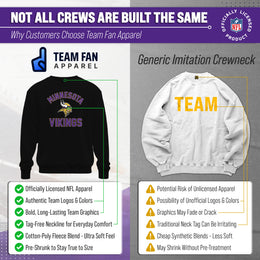 Minnesota Vikings NFL Gameday Adult Crewneck Sweatshirt - Black