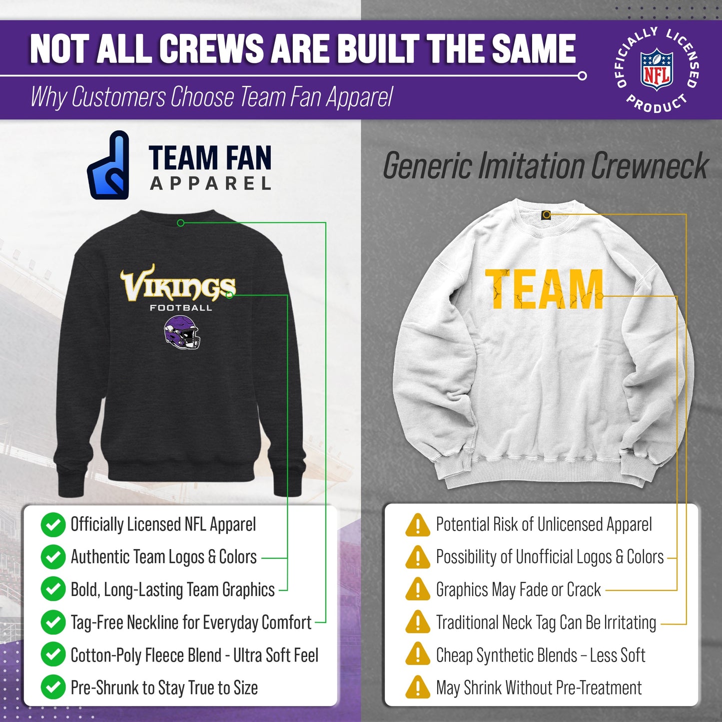 Minnesota Vikings Adult NFL Football Helmet Heather Crewneck Sweatshirt - Charcoal
