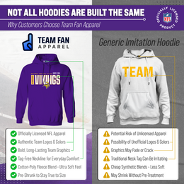 Minnesota Vikings NFL Adult Unisex Modern Endzone Soft Fleece Hooded Sweatshirt - Purple