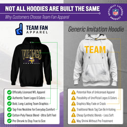 Minnesota Vikings NFL Adult Unisex Overtime Blueprint Soft Fleece Hooded Sweatshirt - Black